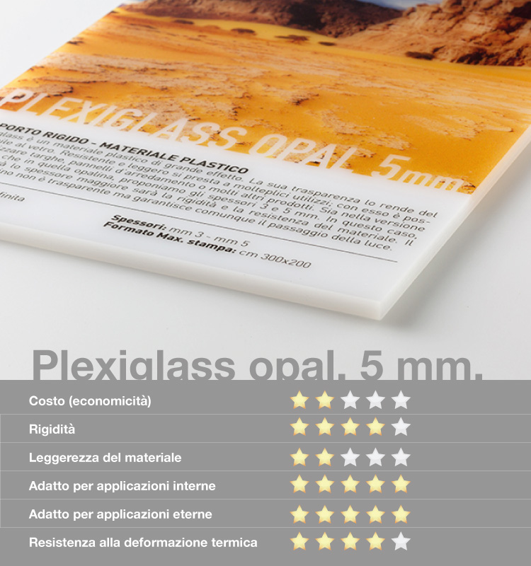 differenza forex plexiglass
