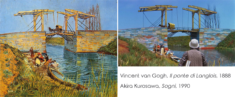 Vincent van Gogh e Akira Kurosawa